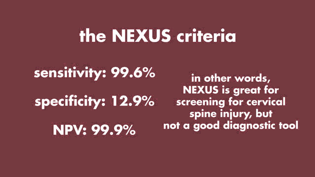 NEXUS Criteria for Cervical Spine Assessment and Clearance - MEDZCOOL