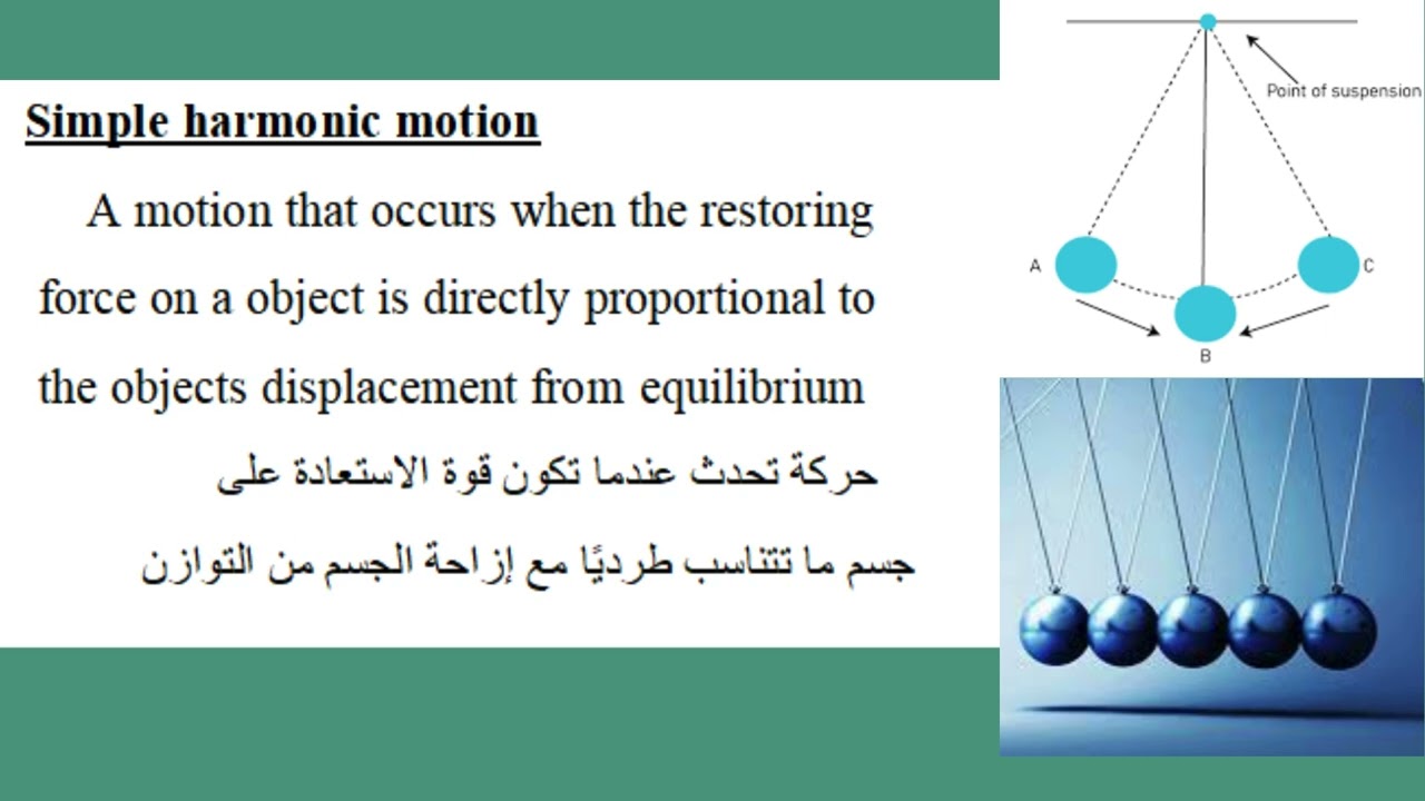 Periodic  Motion
