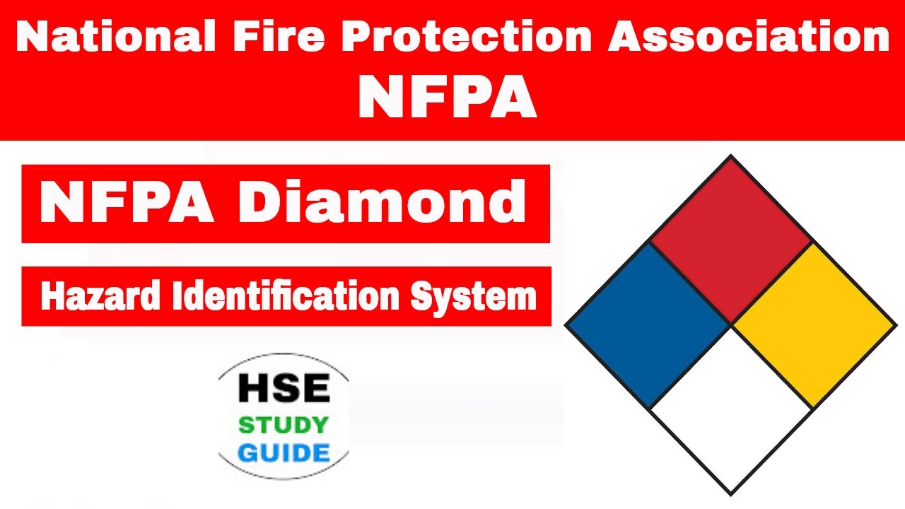 What is NFPA in Hindi | NFPA Diamond | NFPA Hazard Identification System |  HSE Study Guide