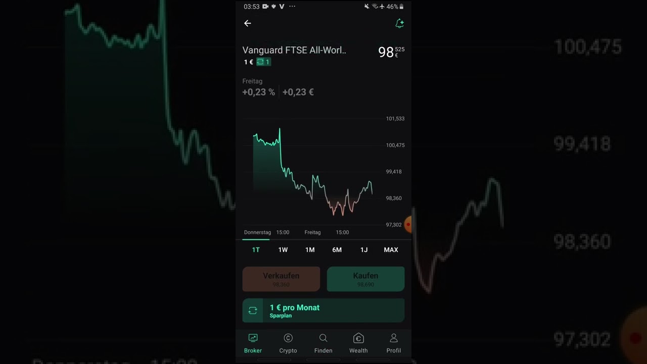 02 - ETF проект 2022 с 1 евро ежемесячно, через платформу Scalable Capital - первый вклад 04.02.2022