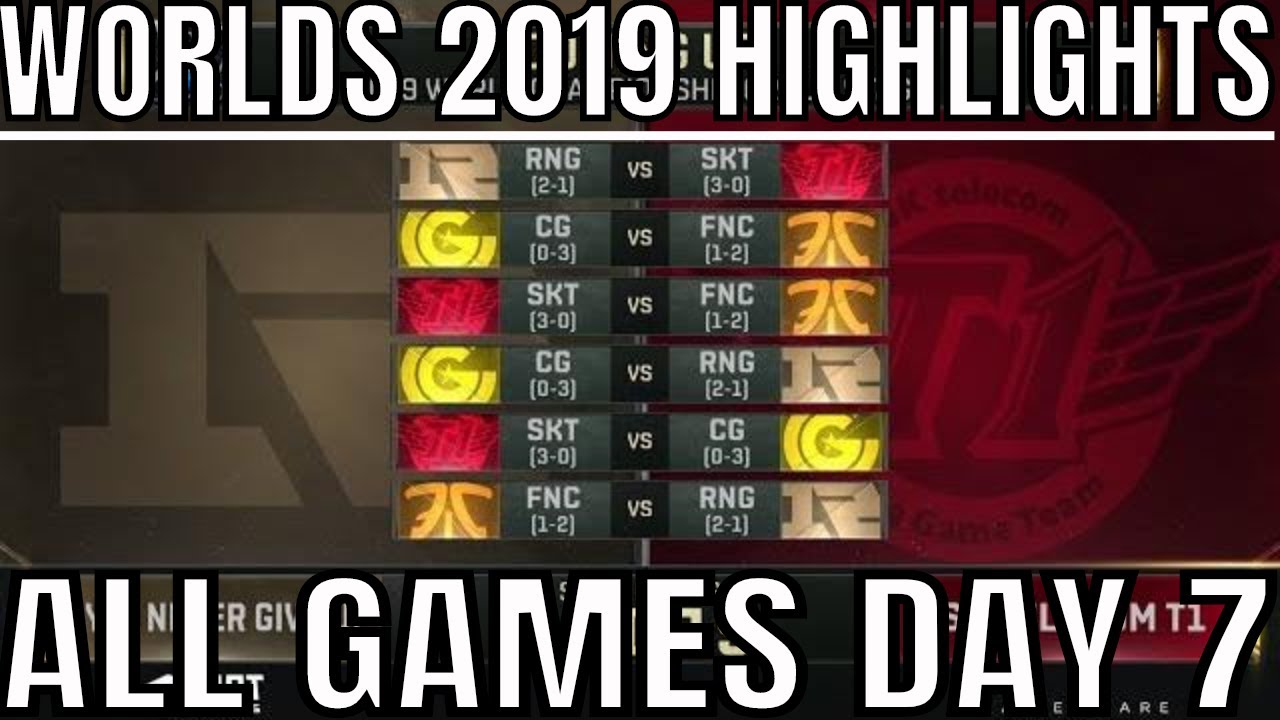 Worlds 2019 Day 7 Highlights ALL GAMES Group C Concluded