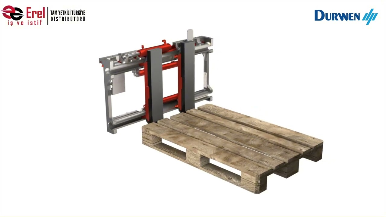 DURWEN FORK POSITIONER RZV-S