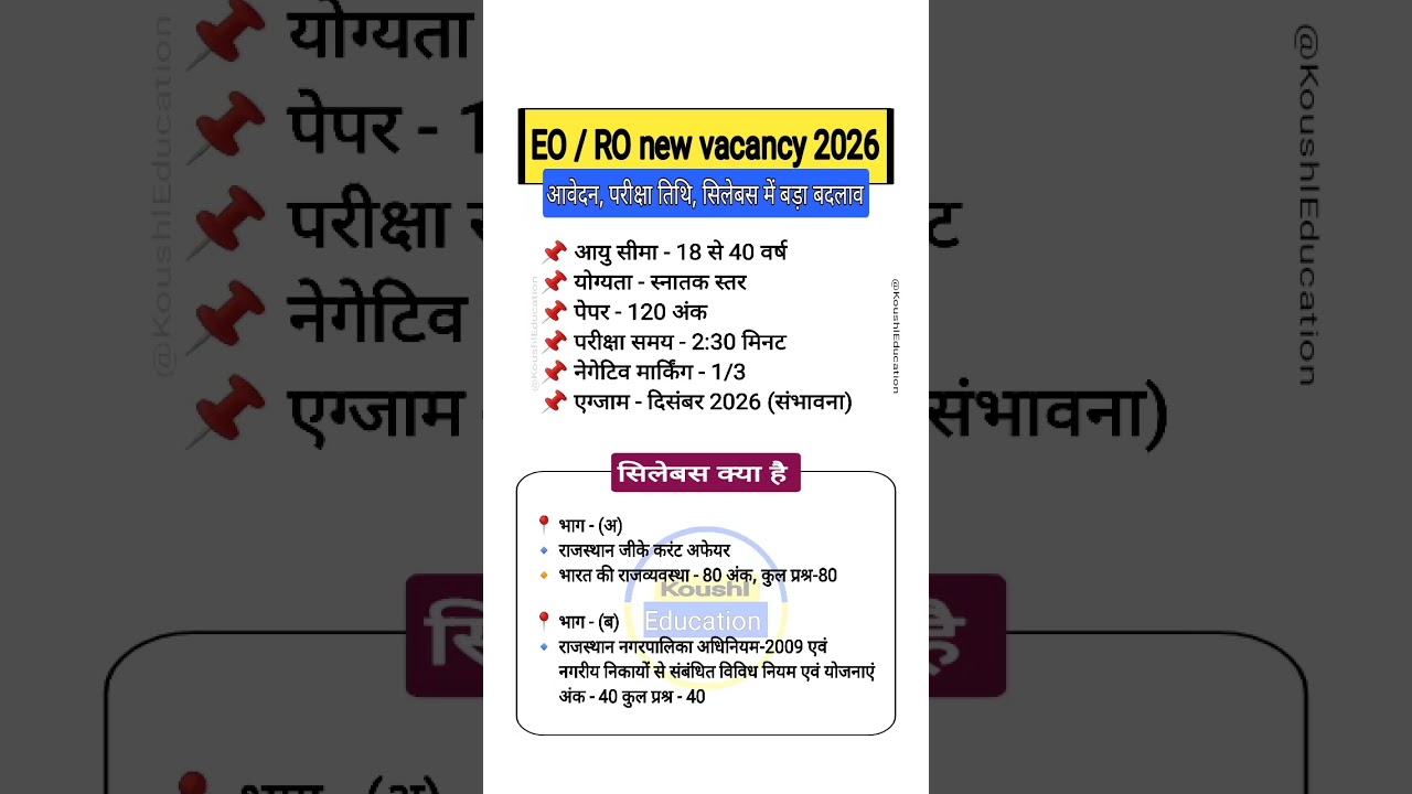 Rajasthan EO-RO New Vacancy 2026 || Rajasthan EO-RO Vacancy 2026 ||  EO-RO Syllabus, Exam Date 2026