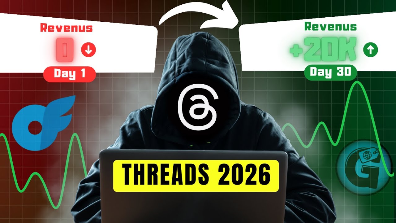 Formation Gratuite Threads OFM 2026 (Guide Complet)