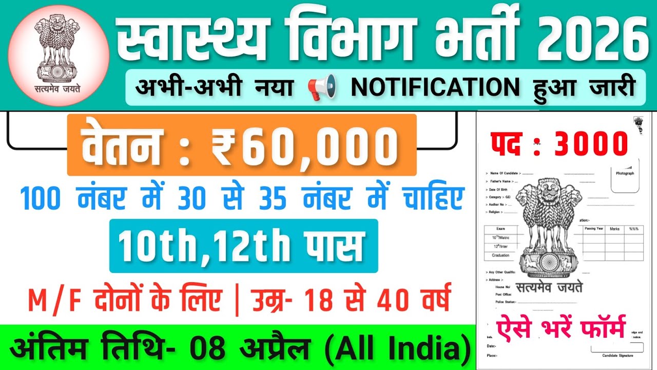 Health department Bharti, Salary- 70000 | Health Department Recruitment 2026