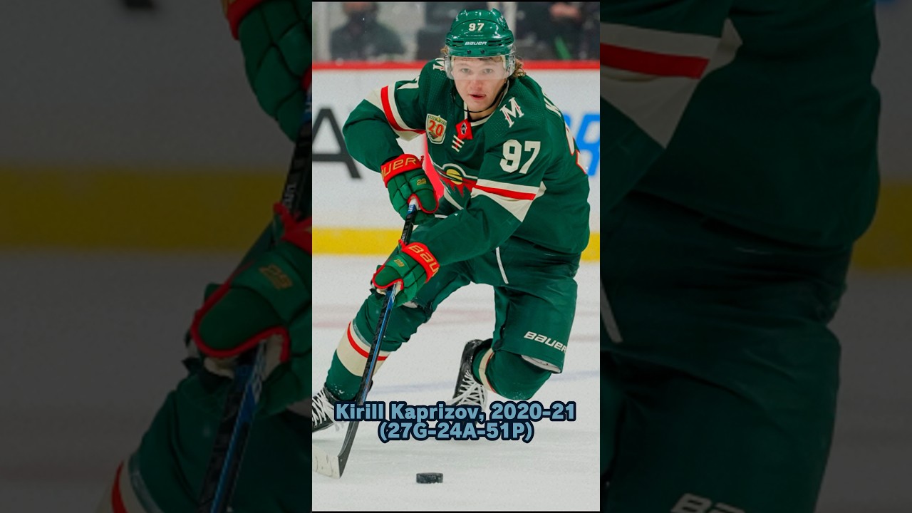 RANKING EVERY CALDER TROPHY WINNER SINCE THE 2005-06 SEASON
