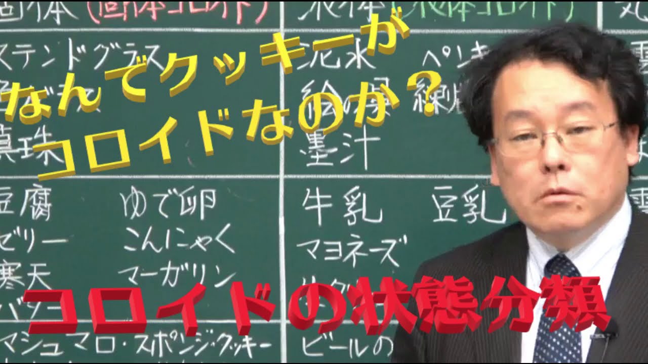 コロイド　分類　分散媒　分散質　状態　高校化学　エンジョイケミストリー　114302