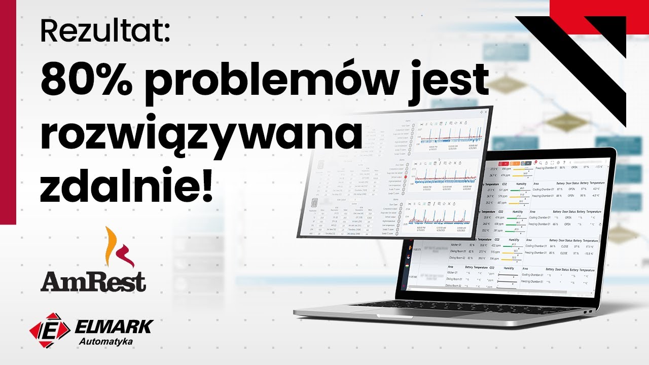 Wdrożenie systemu ICONICS w firmie AmRest (Case study)