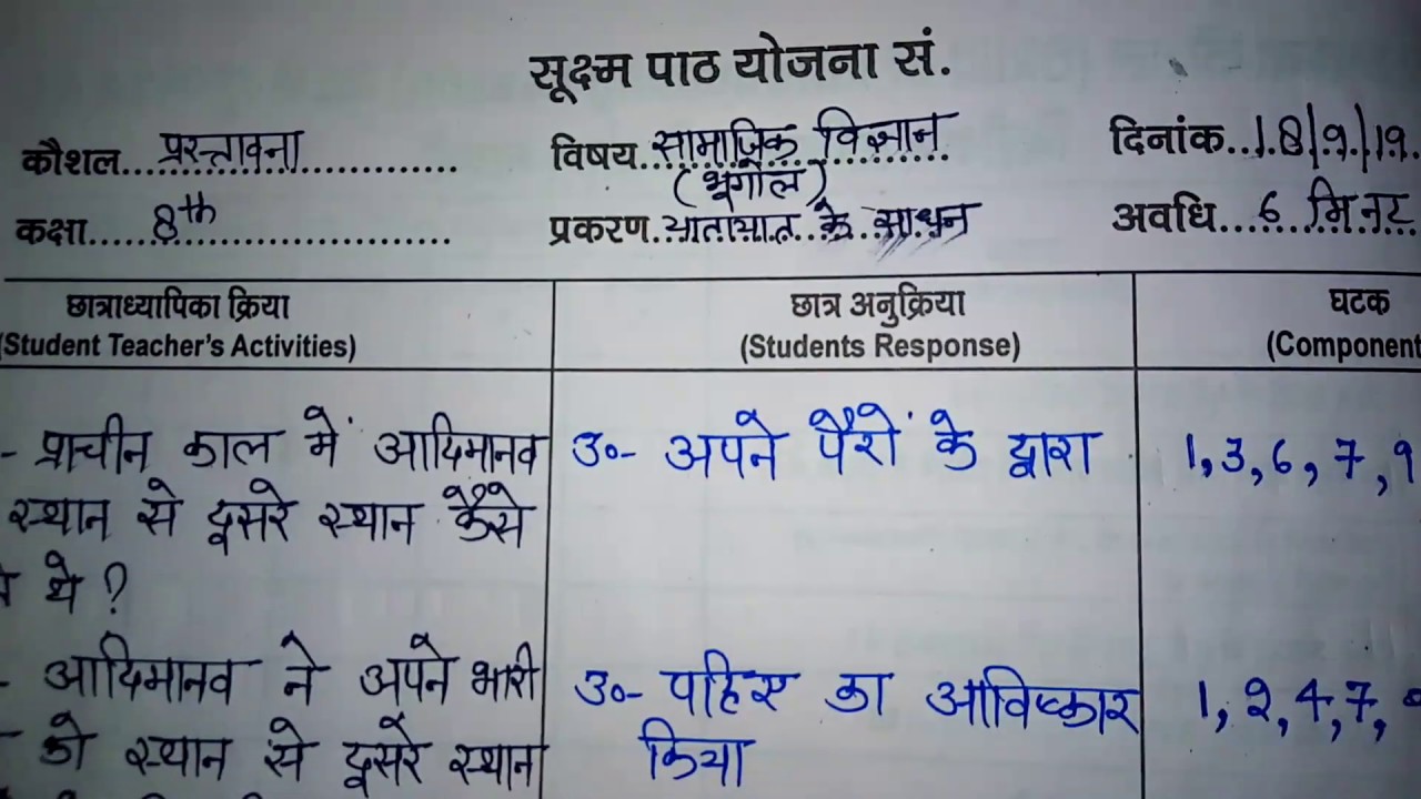 Introducting Skill | प्रस्तावना कौशल | Prastavna Kaushal । Introduction | Micro Teaching Lesson Plan