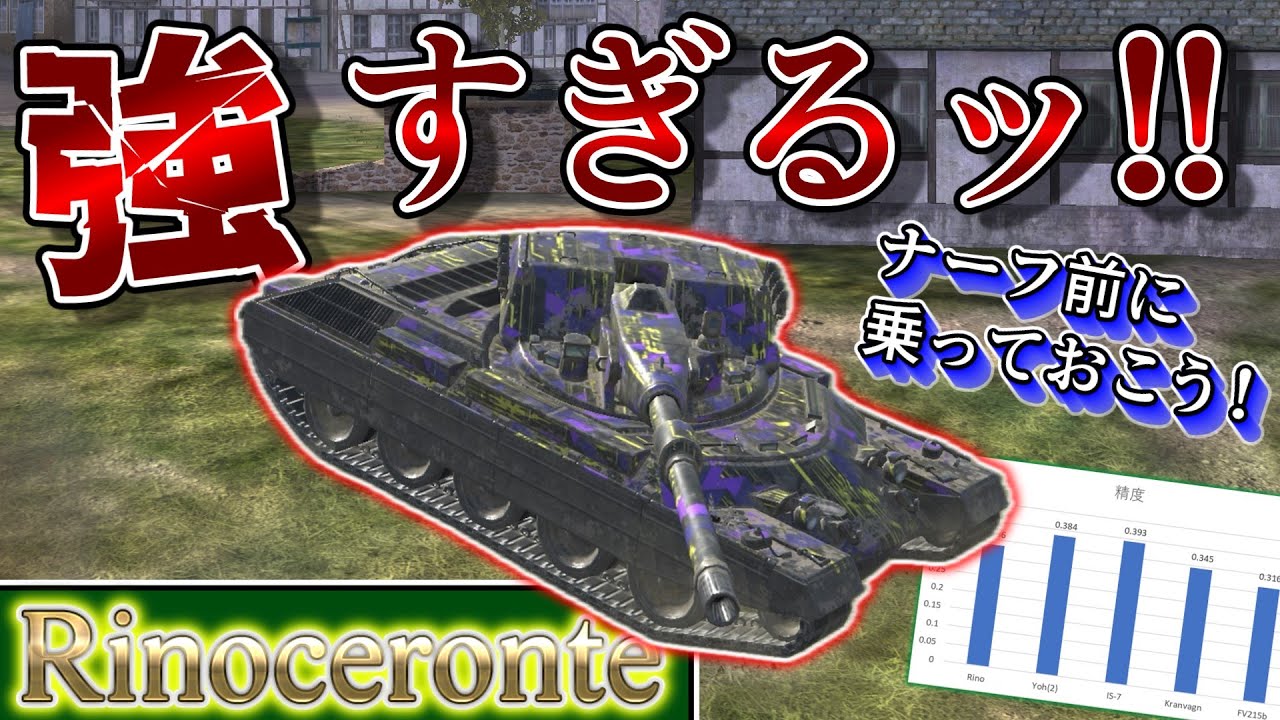 【ゆっくり実況】M基準が爆上がりしているクソつよ新戦車 Rinoceronte【WoTBlitz】