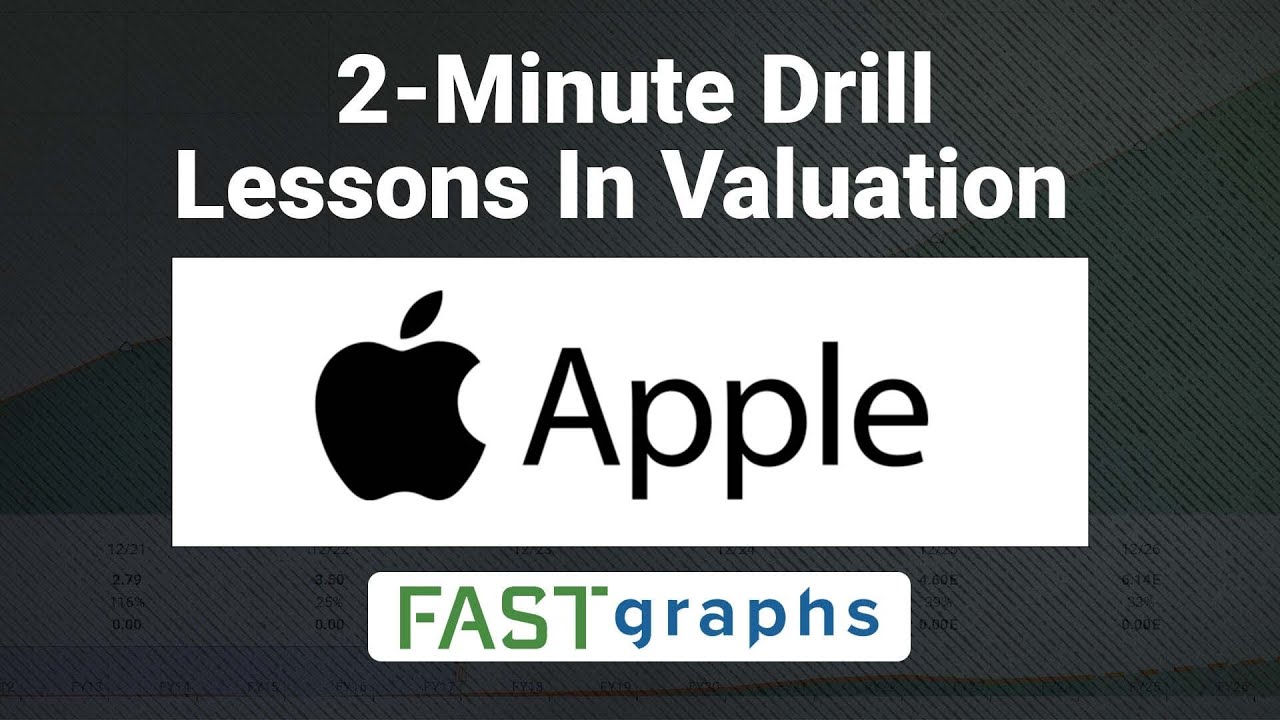 Lessons In Valuation:  2 Minute Drill - Apple (AAPL) | FAST Graphs