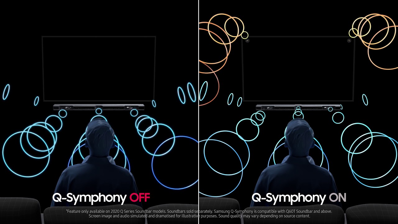 QLED 4K | Q Symphony