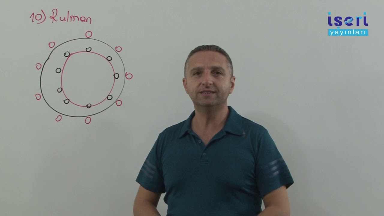 (13) KPSS ÖYT  Öğr. Teknikleri 2 (KONUŞMA HALKASI-AKVARYUM-RULMAN- SORU TURU-ÇEMBER) ÜNİTE IV
