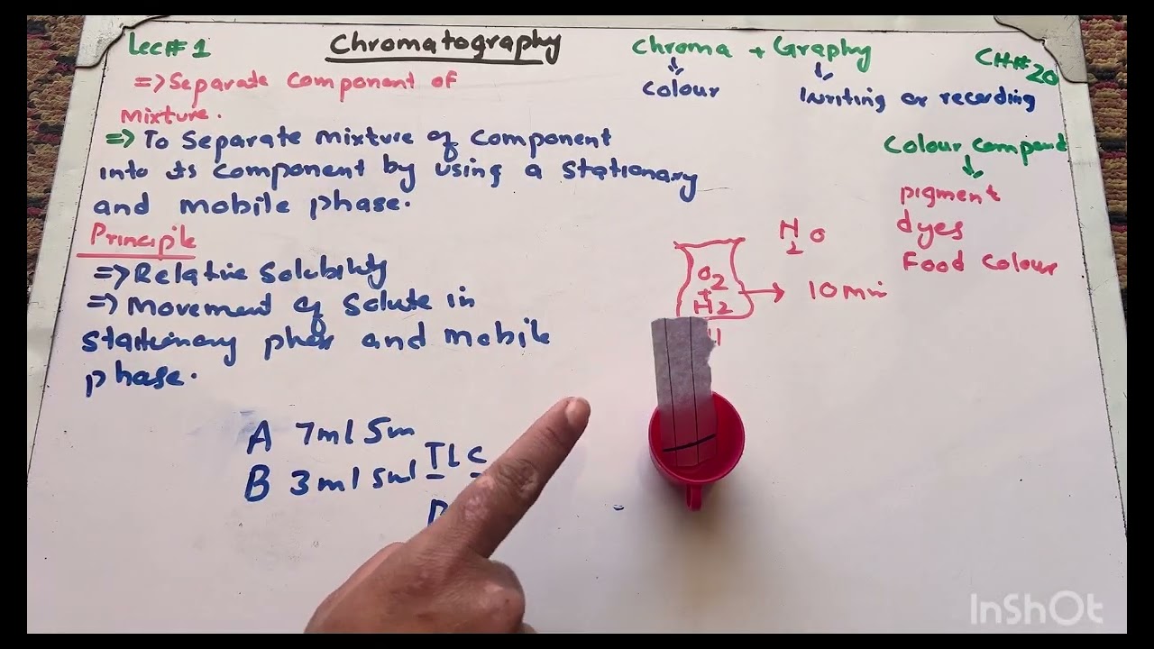 Chromatography/lec#1 ch#20 #9thchemistry #chromatography #chemistry 