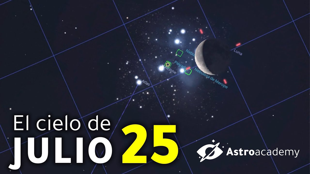 El cielo de julio 2025 🔭 Todo lo que podrás ver… y cómo capturarlo con tu cámara