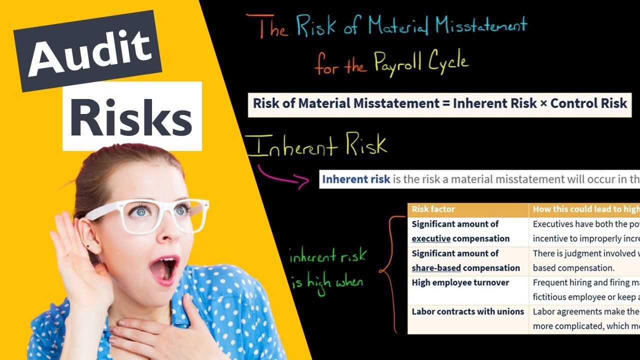 Audit Risk for Payroll Cycle