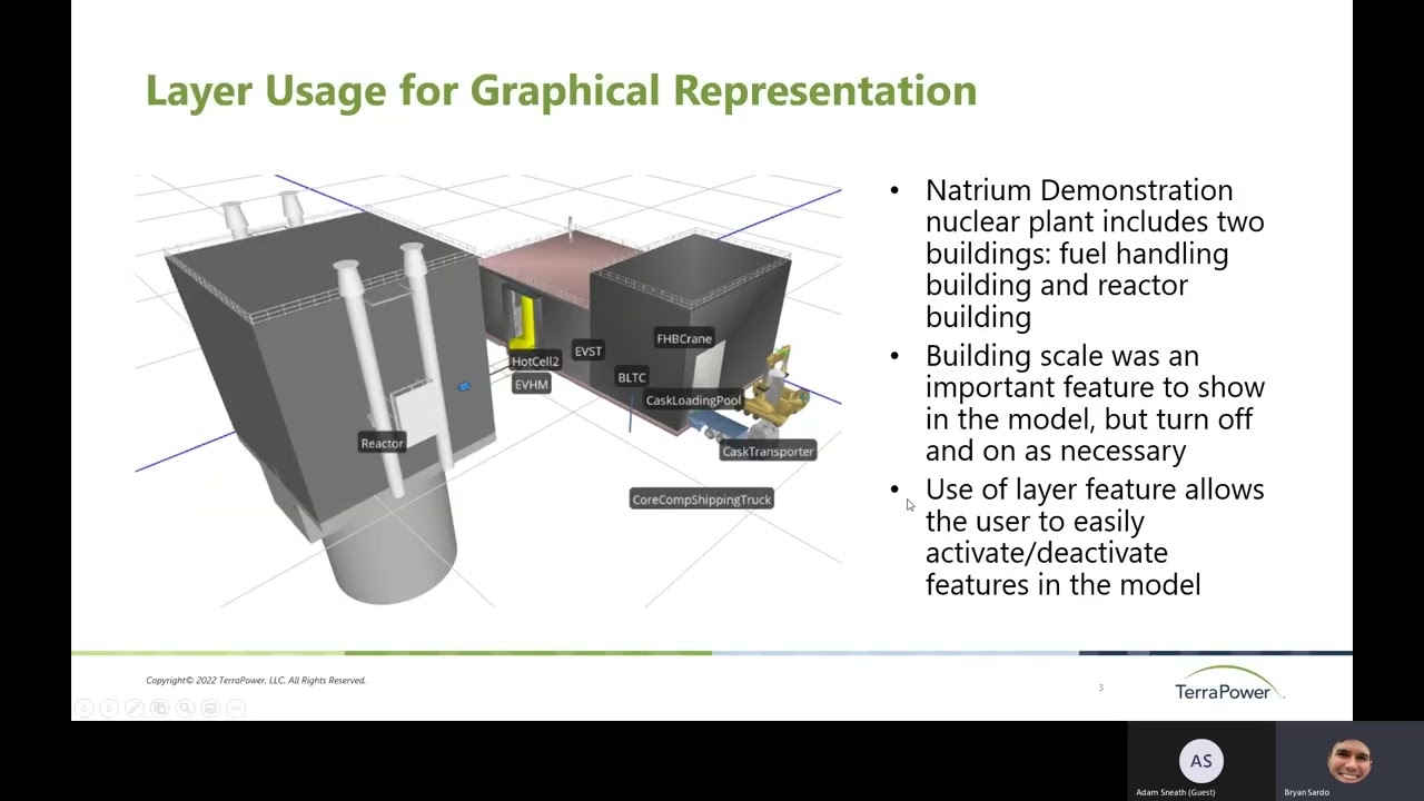 Terrapower - Natrium Nuclear Demonstration Plant Fuel Handling Simulation
