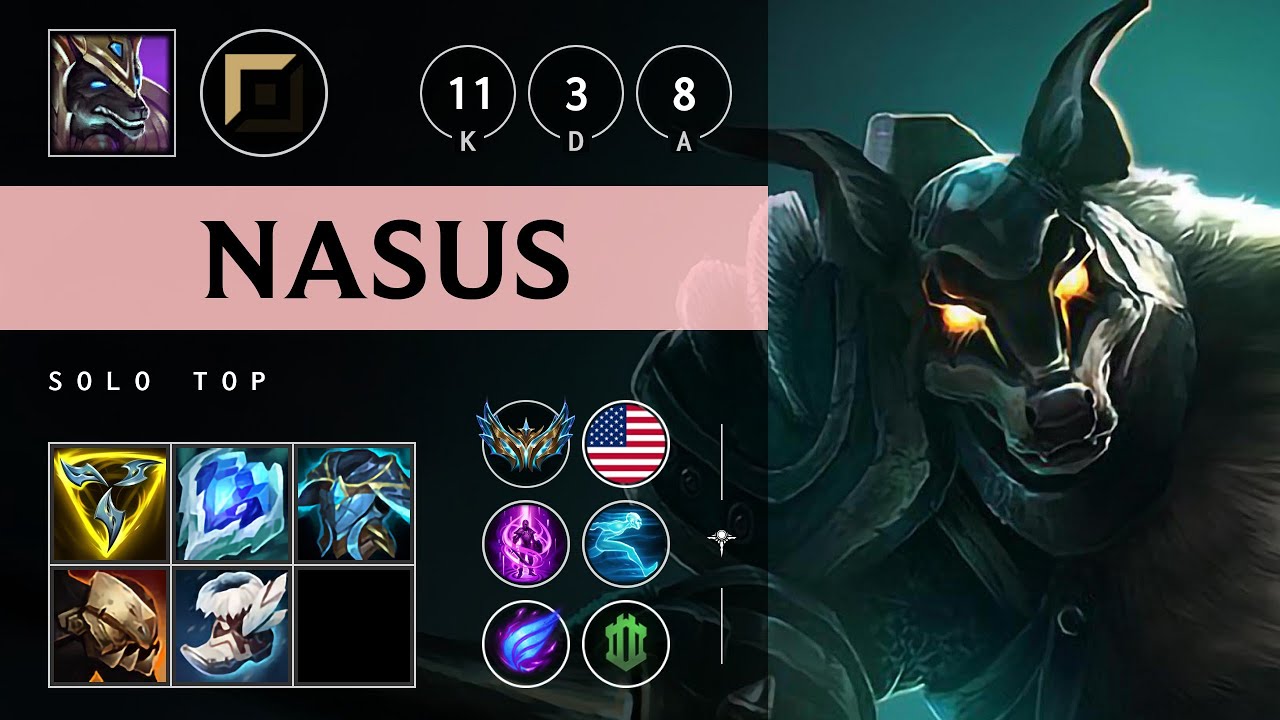 Nasus Top vs Riven: Unstoppable - NA Challenger Patch 14.24