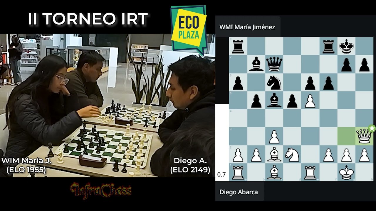 Ronda 5 - WIM María Jiménez (ELO 1955) vs Diego Abarca (ELO 2149). Rápidas