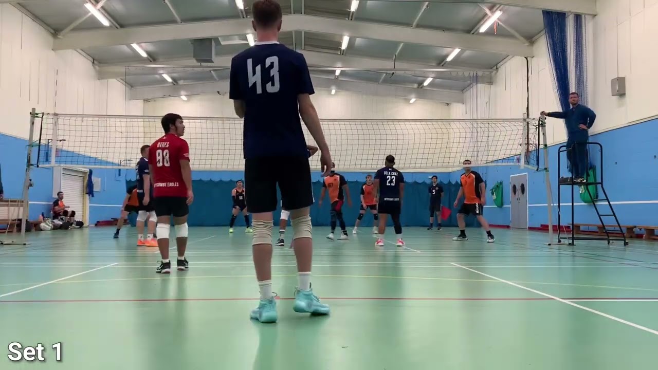 Basingstoke vs WYC