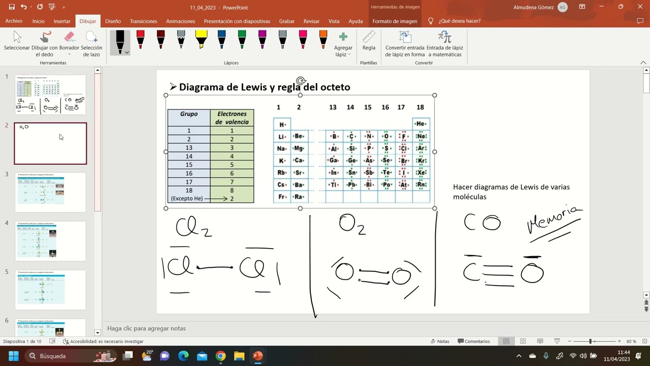 Estructura de Lewis