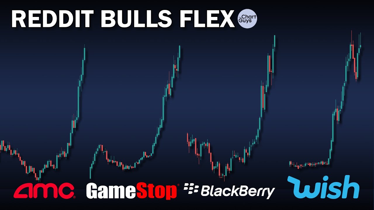THE GME Chart Pattern To Watch