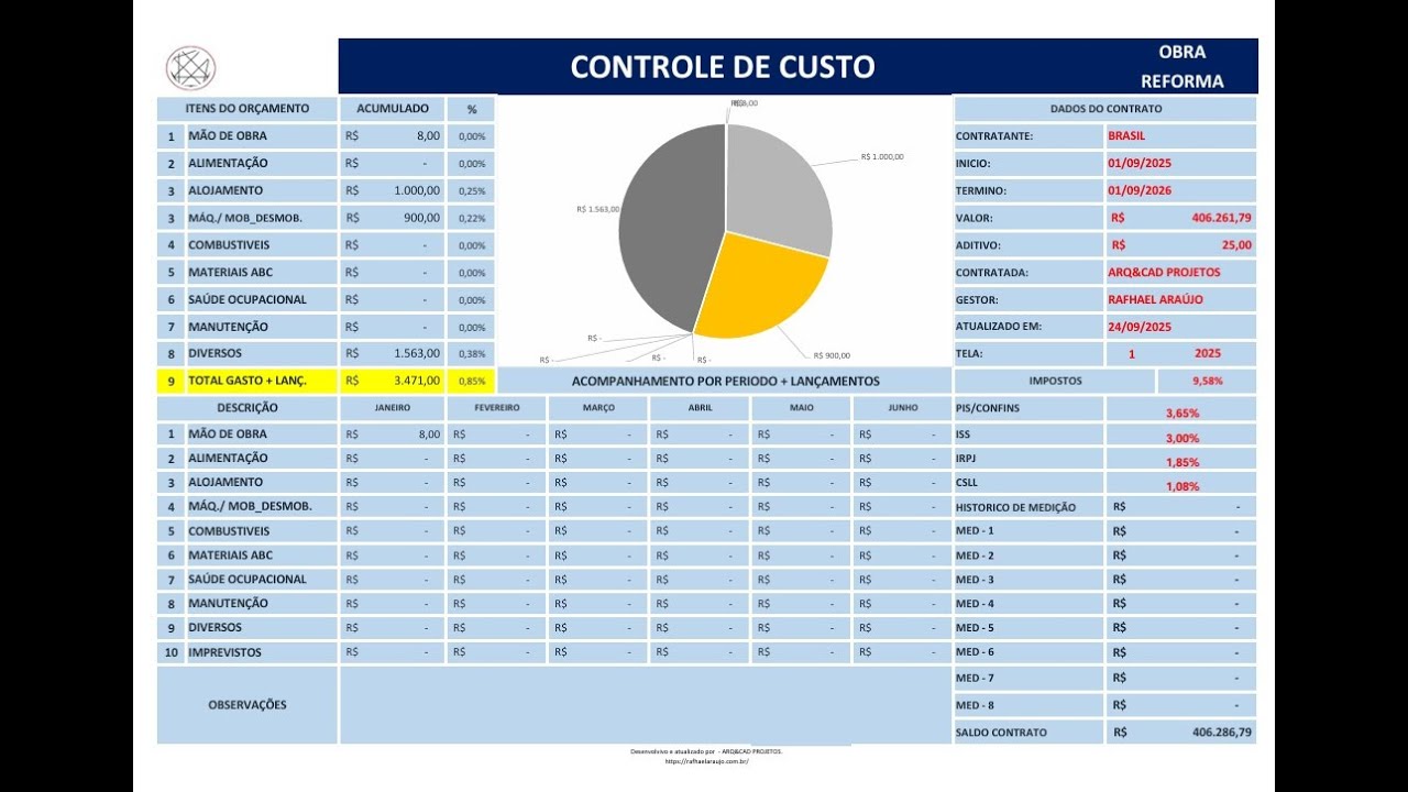 Planilha de Controle de Custos Para Obras