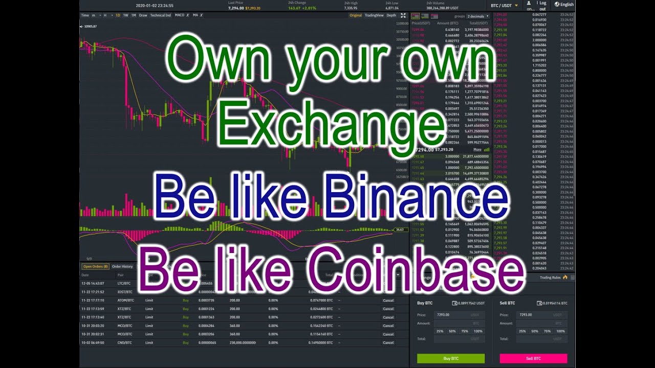 Becoming a GX Broker - Complete Overview
