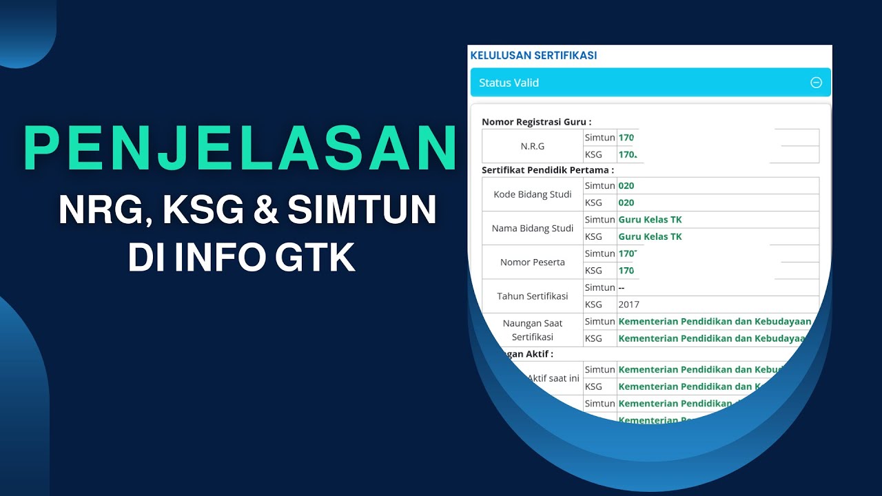 Penjelasan NRG, KSG Dan SIMTUN di INFO GTK