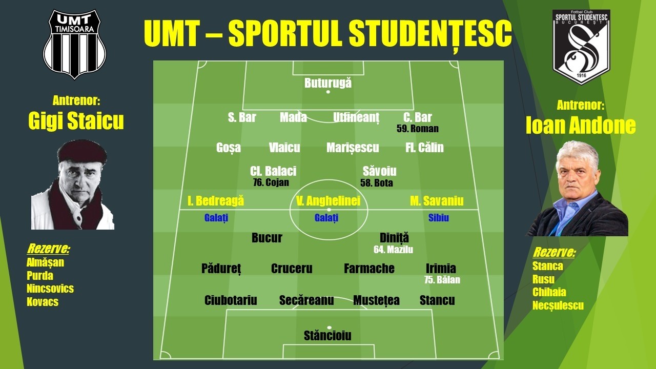 UMT TIMIȘOARA - SPORTUL STUDENȚESC Campionat Divizia A 2001-2002 Etapa 20 - 06.04.2002 - REPRIZA 2
