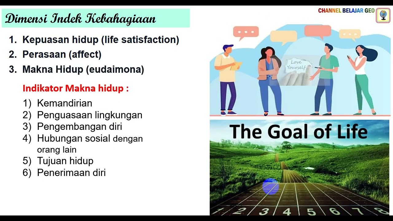 Indek Kebahagiaan