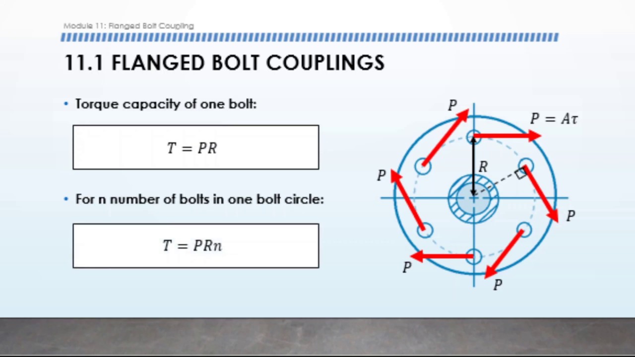 MODULE 11 (part 1) - Flanged Bolt Coupling