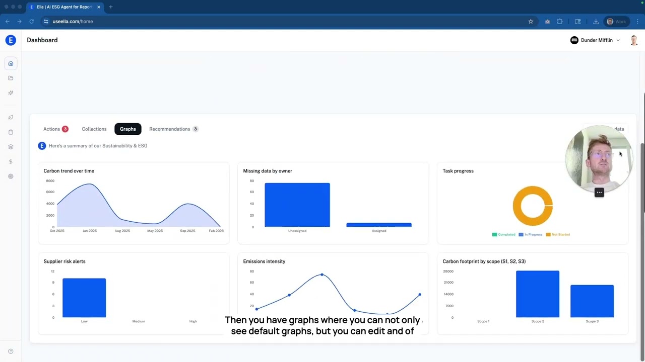 How to make Sustainability & ESG simple to manage in one view with Ella