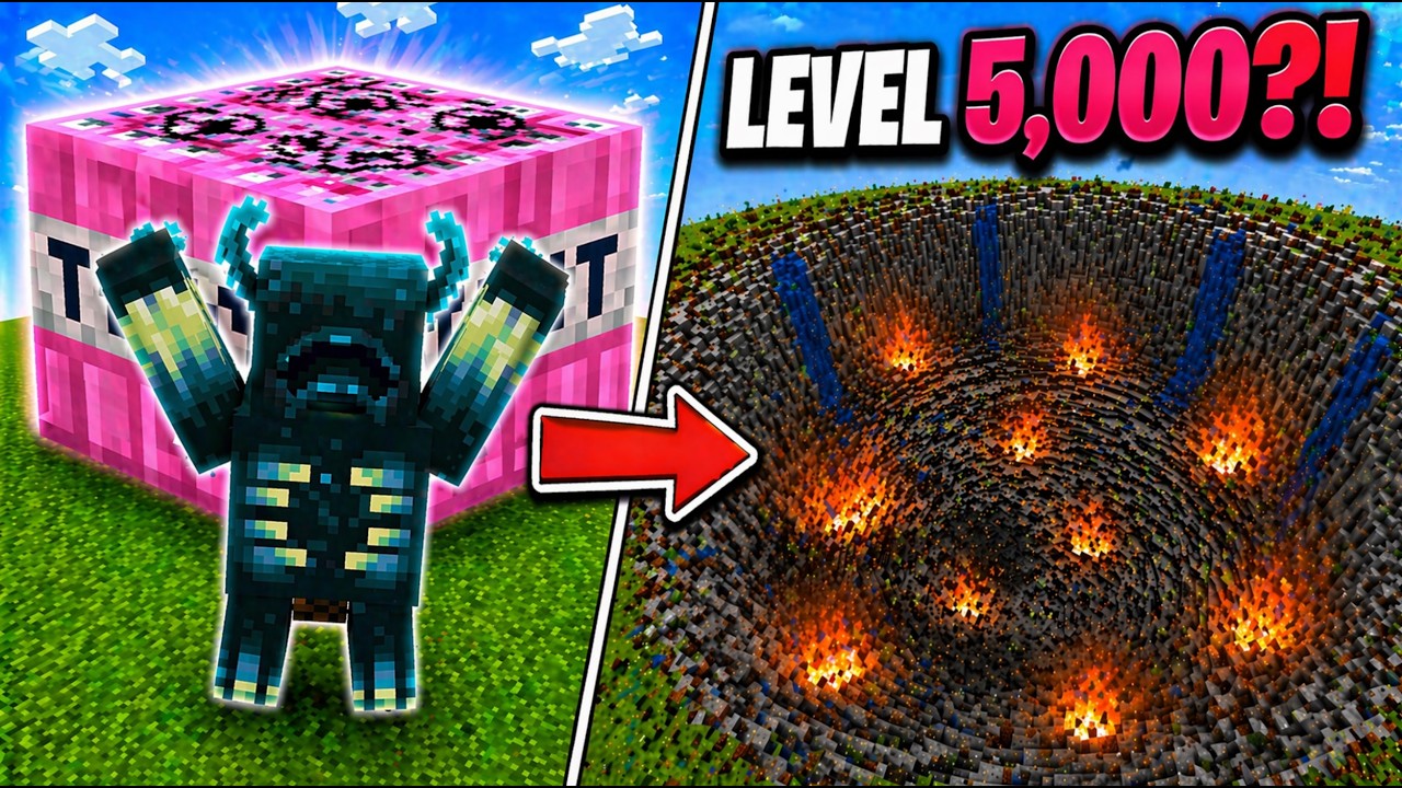 Can WARDEN Survive TNT Level 1-10,000?