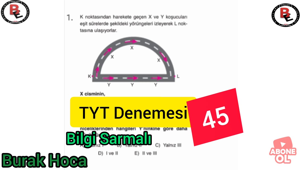 TYT FİZİK Denemesi 40