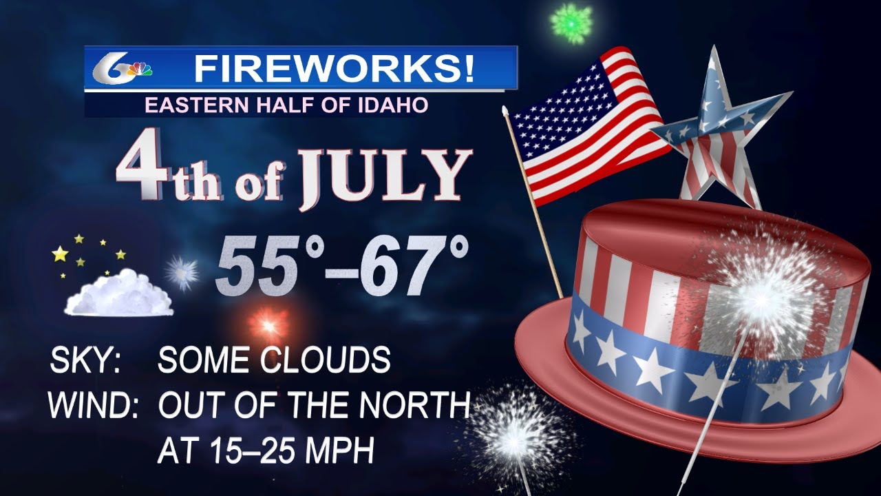 Eric's Storm Tracker Weather for Tuesday July 4th - HAPPY INDEPENDENCE DAY