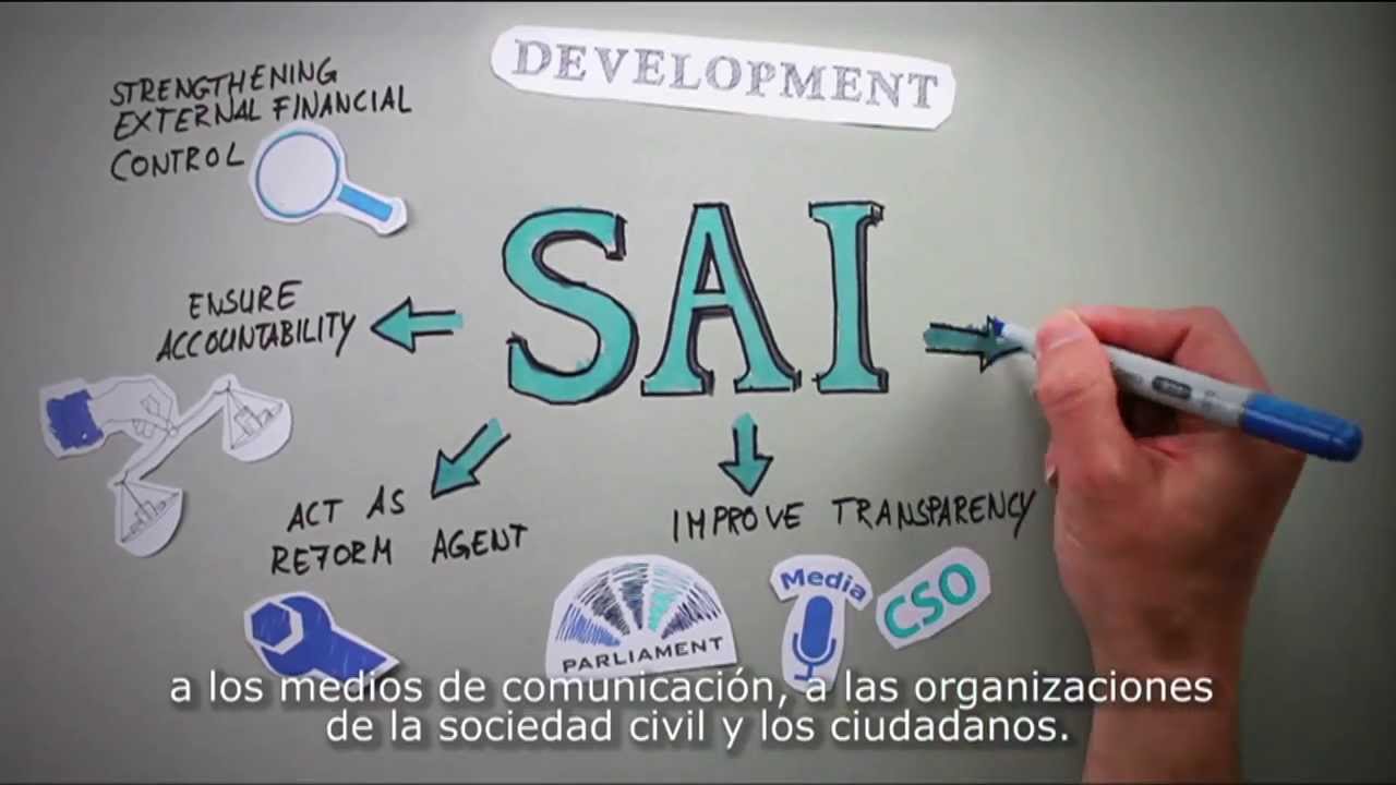 Supreme Audit Institutions - Accountability and Development_es