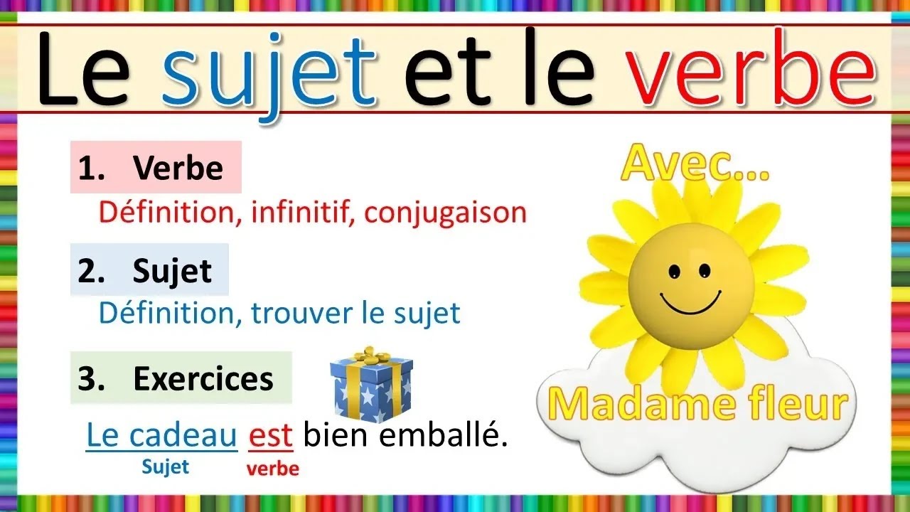 Le sujet et le verbe