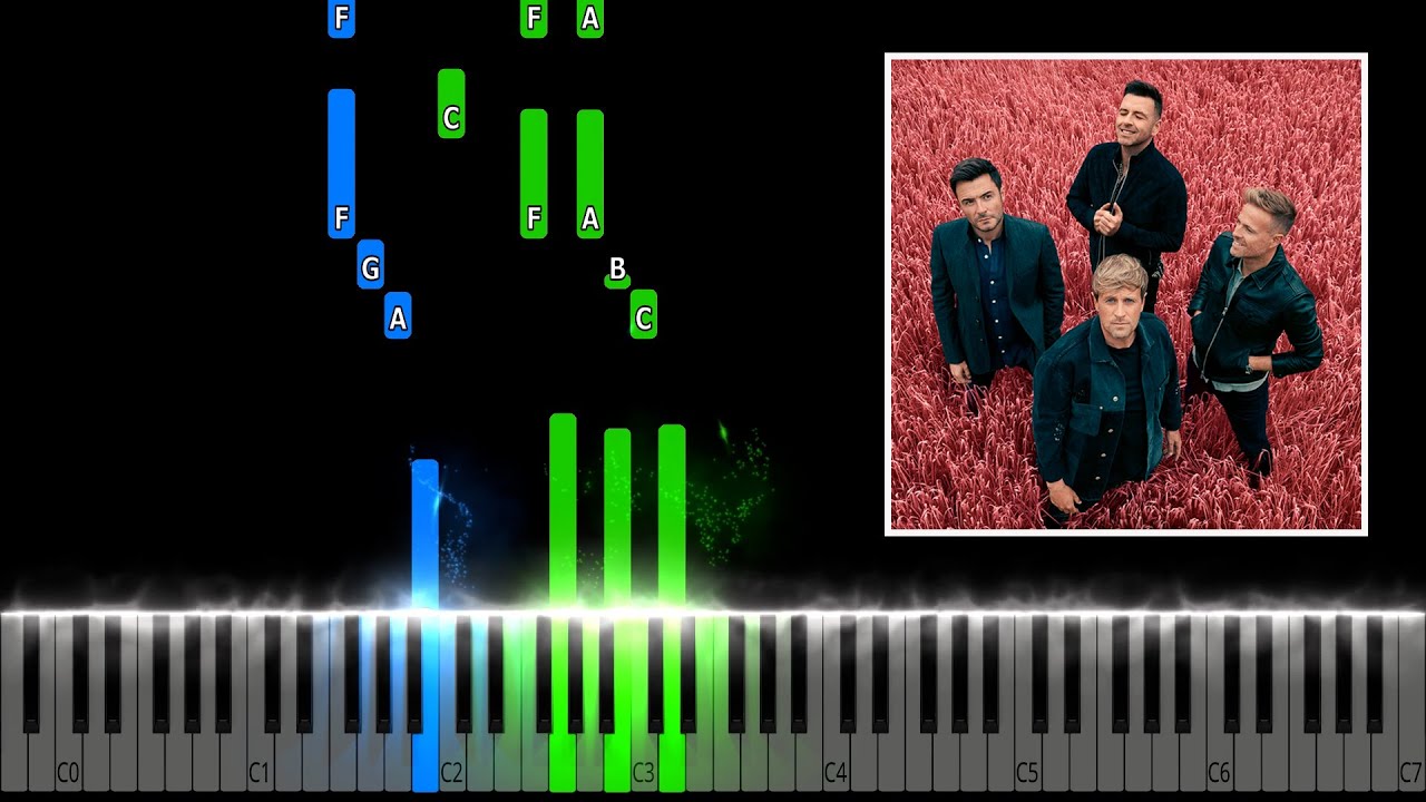 Westlife - My Love Piano Tutorial