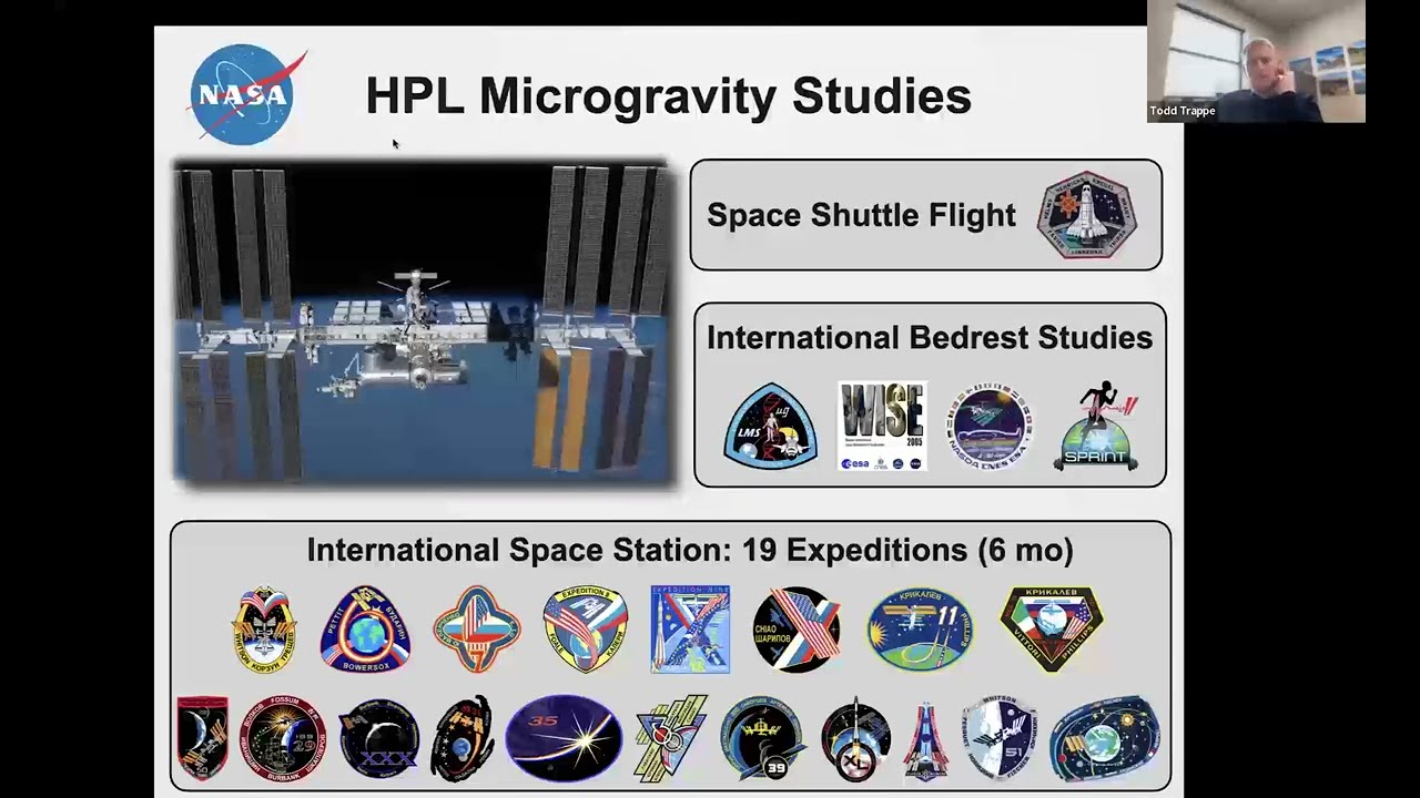 Spaceflight and Astronaut Health: Insights into the Benefits of Exercise