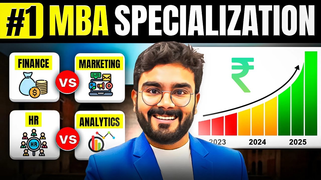 BEST MBA Specialization in 2025 with Highest Salary | MBA SPECIALISATION 