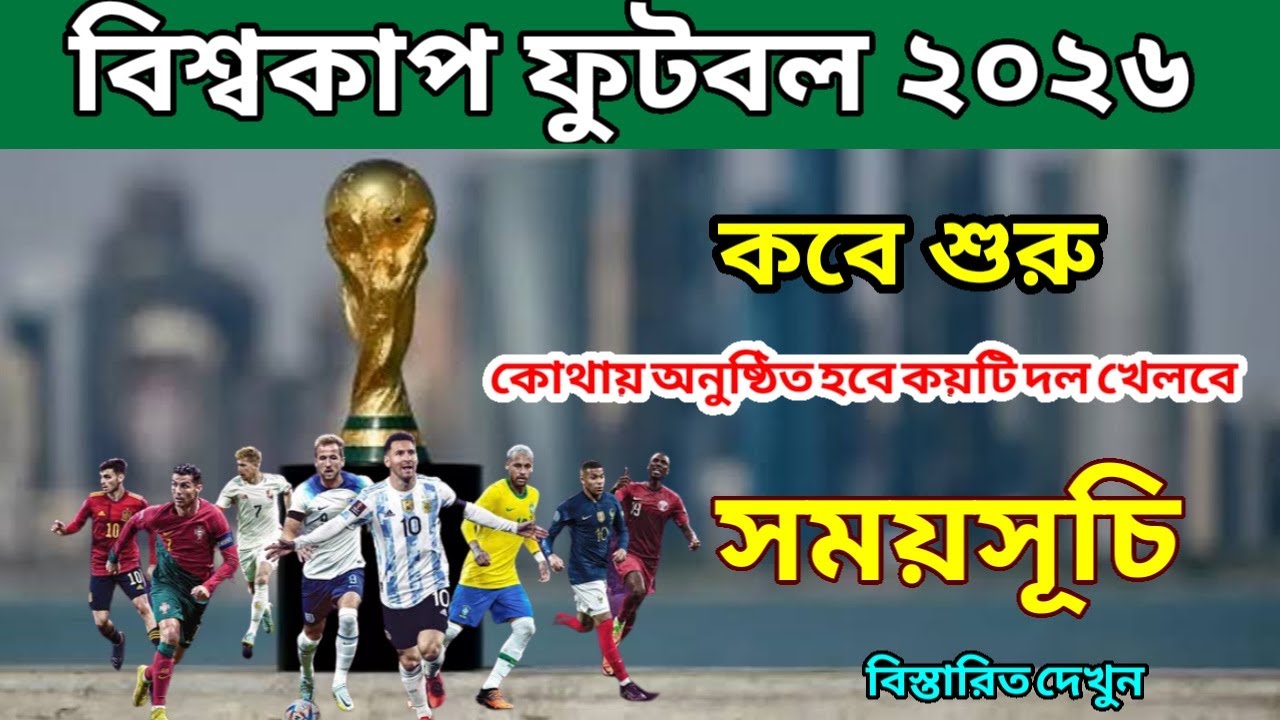 2026 World Cup Schedule | Fifa world cup 2026 Schedule & Time | Football world cup Fixture 2026