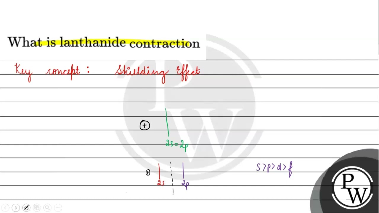 What is lanthanide contraction P