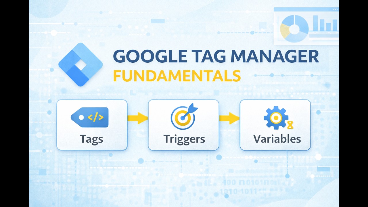 Google Tag Manager Fundamentals: Tags, Triggers, Variables Explained