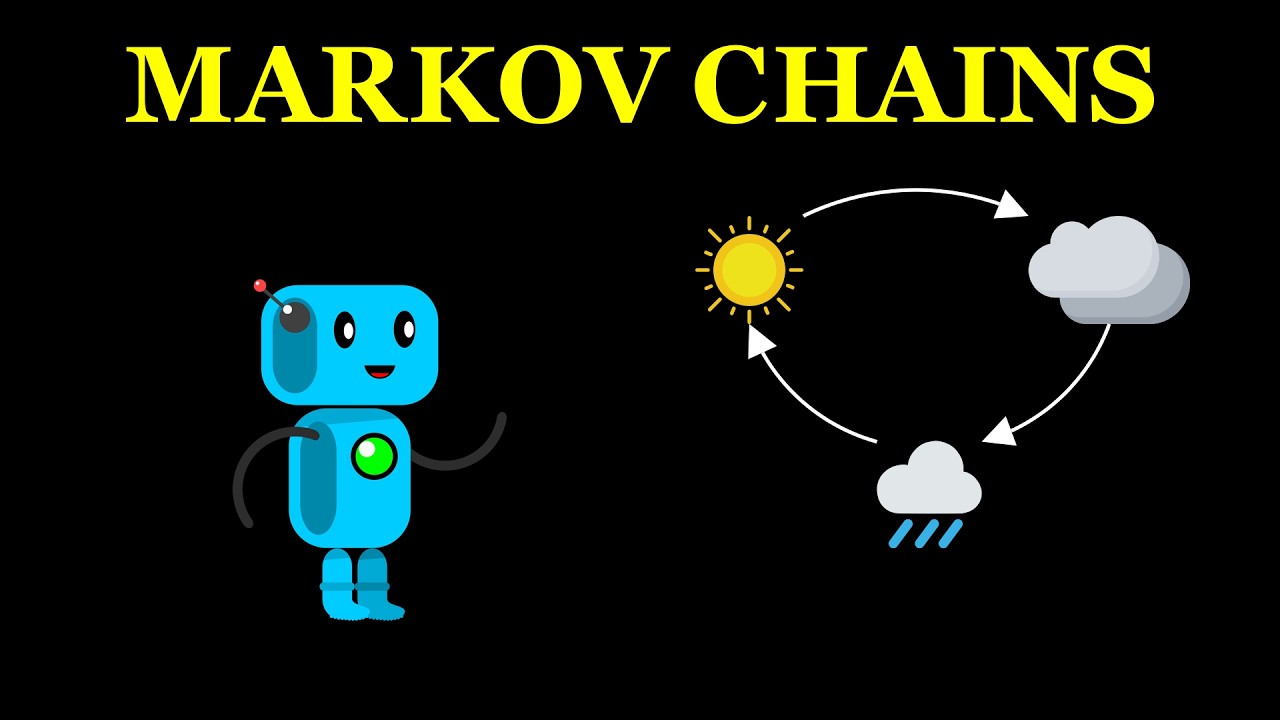 Chuỗi Markov: Thuật toán dự đoán mọi thứ