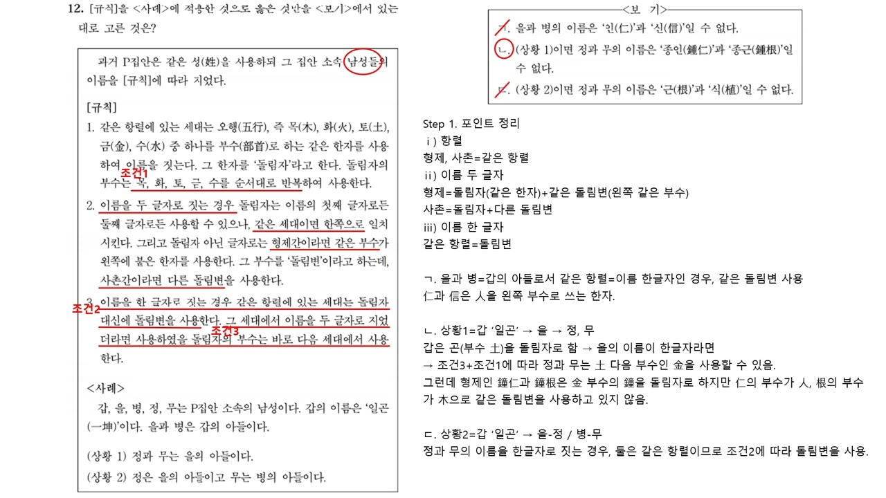 2024 LEET 추논 홀 12, 30번