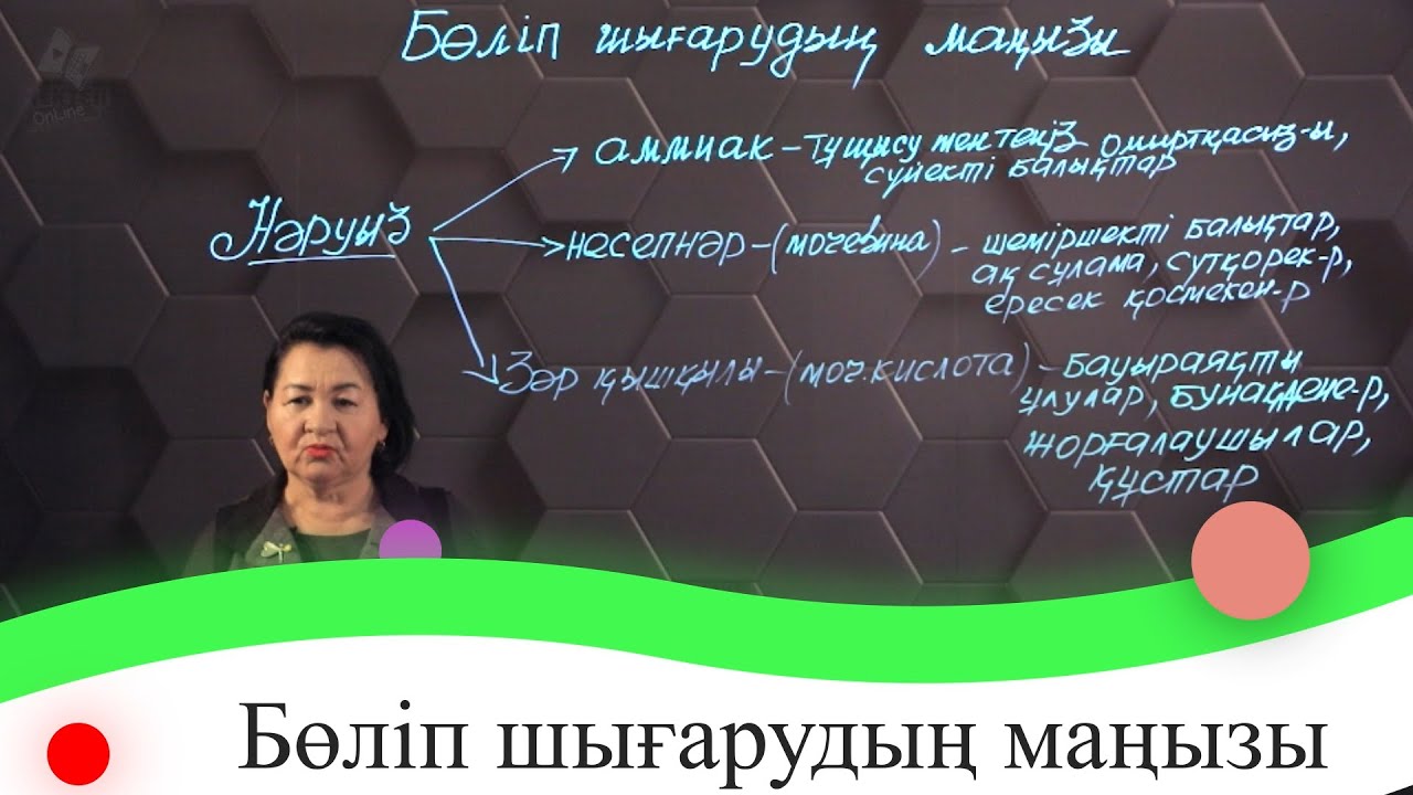 Бөліп шығарудың маңызы. 7 сынып.