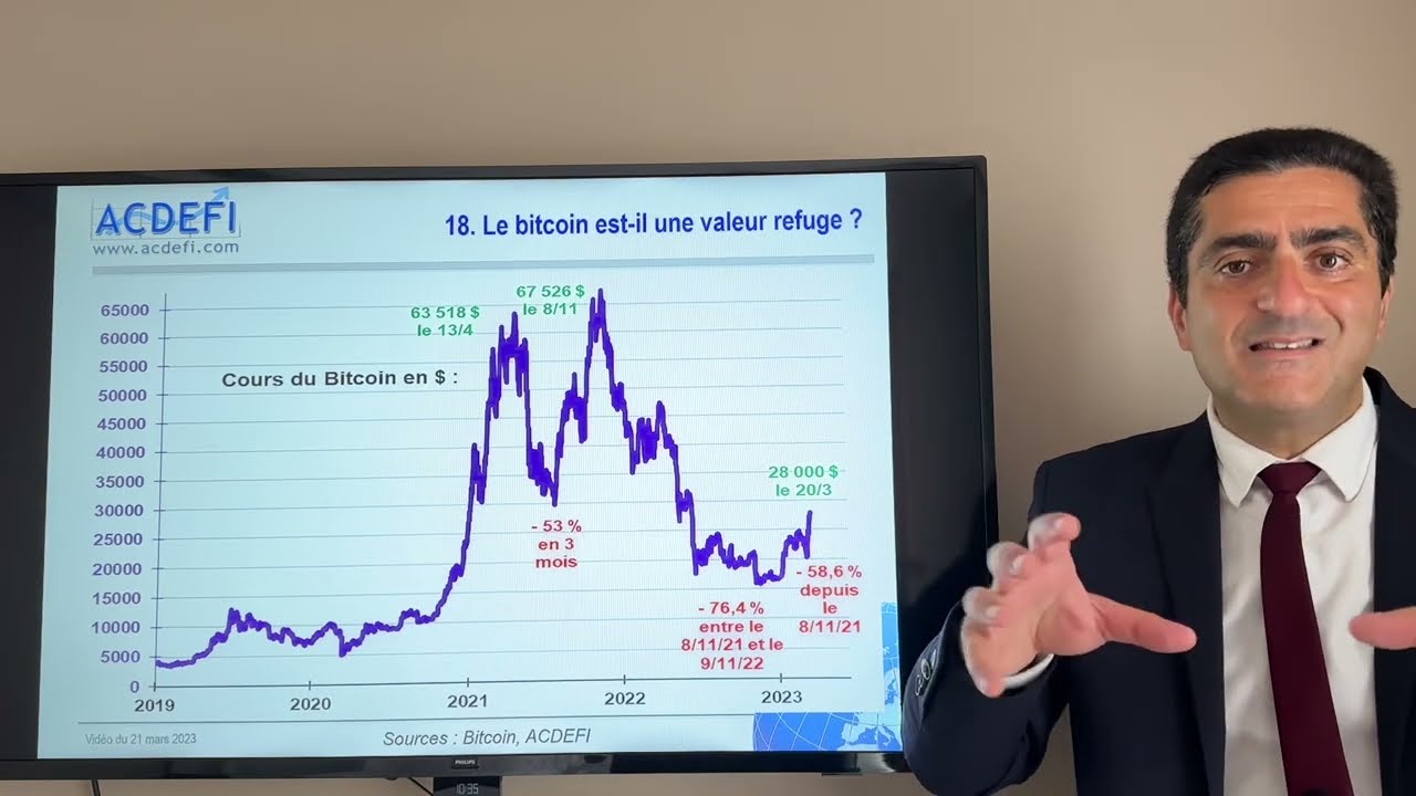 Faillites bancaires et crise en France : Comment prot&eacute;ger votre argent ?
