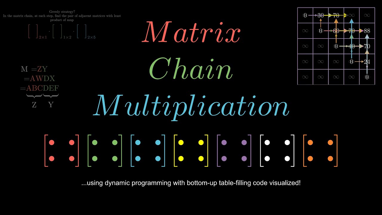 Matrix Chain Multiplication using Dynamic Programming | A visutorial with table-filling visualized!