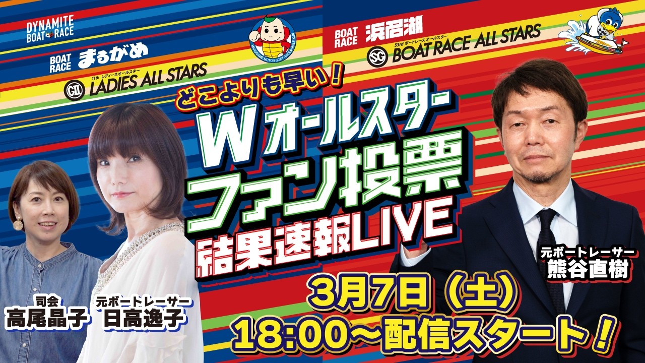 Wオールスター投票結果速報LIVE【SGボートレースオールスター】【GIIレディースオールスター】